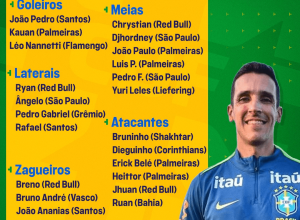 https://www.facebook.com/blogdosaopaulo