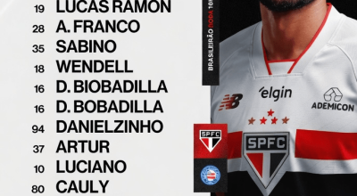 Jogador do São Paulo em foco durante o intervalo da partida, com o placar mostrando 1-0 contra o...