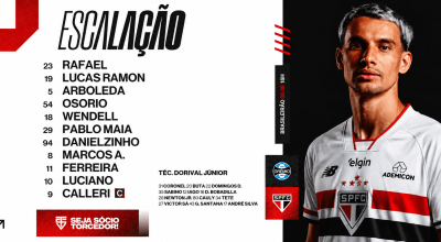 Tricolor Paulista terá Ferreirinha entre os titulares no lugar de Artur para o duelo deste sába...