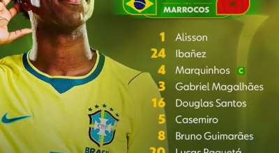 Central da Copa do Mundo 2026: Brasil escalado por Ancellotti para estrear na Copa contra o Marro...